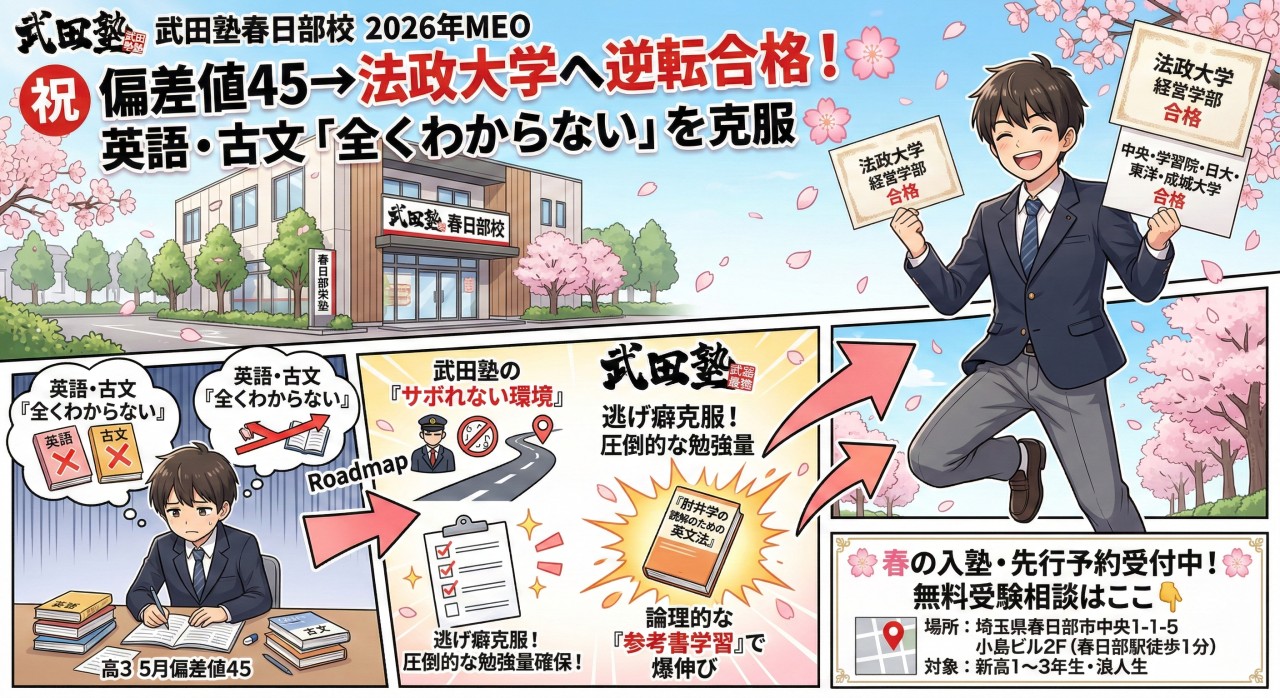 M.Tくんの合格体験記