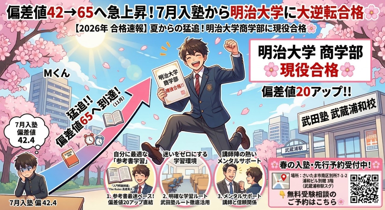 高3の7月で偏差値52.9から明治大学へ大逆転合格！