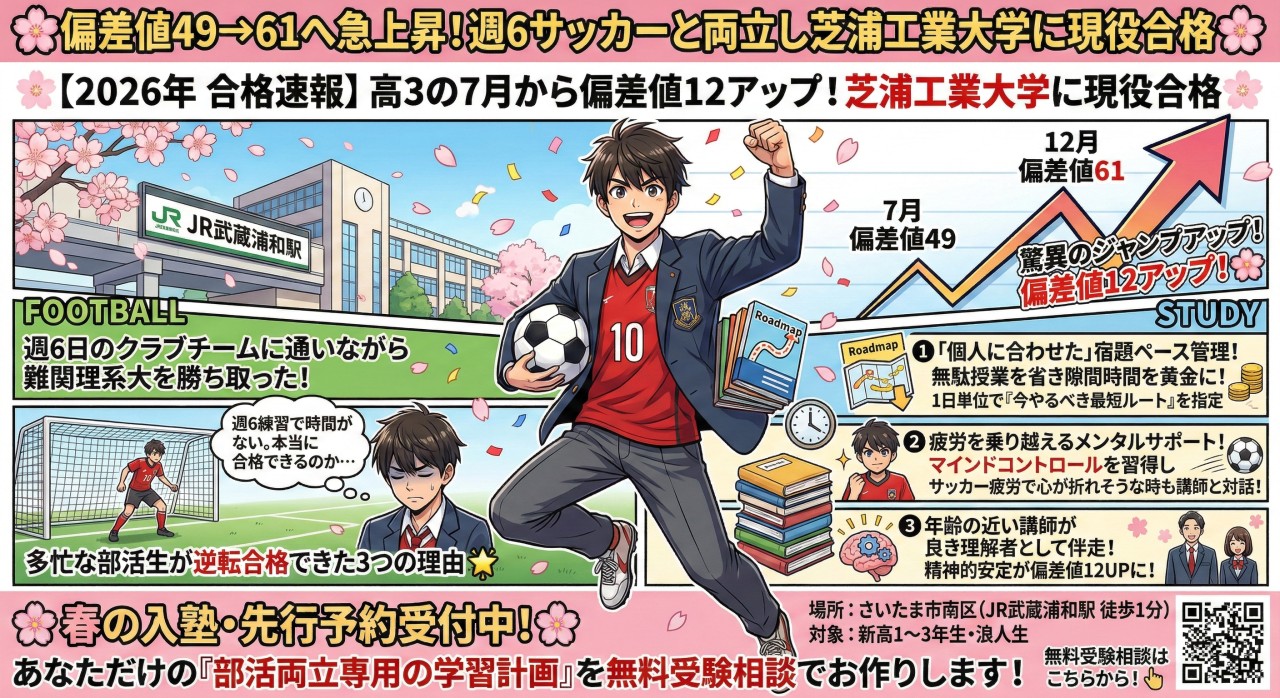 M.Kくんの合格体験記