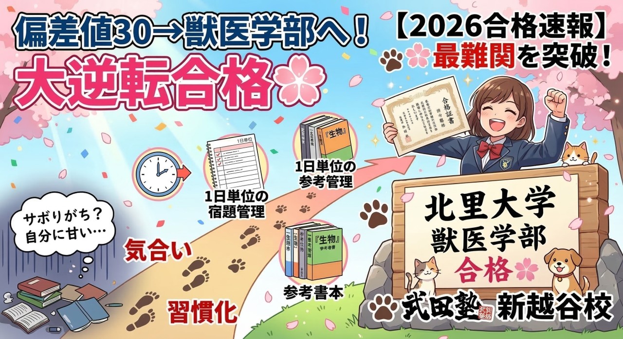 「最初は何も出来ない」から北里大学獣医学部へ大逆転合格！