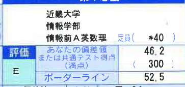 山田くん成績