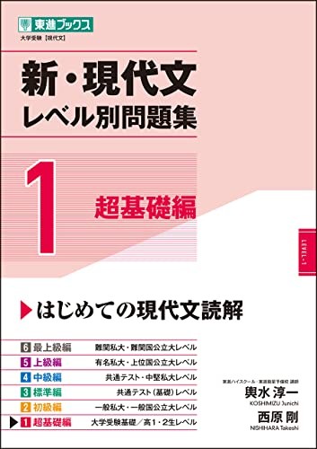 現代文　レベル別