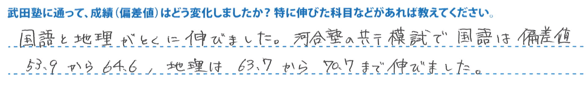 原澤さん成績の変化