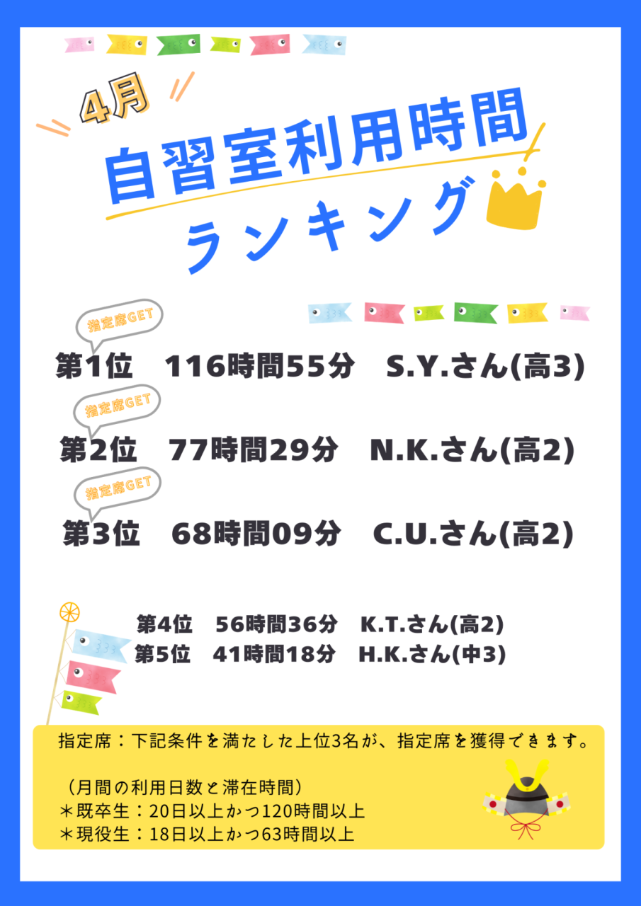 自習室利用時間ランキング