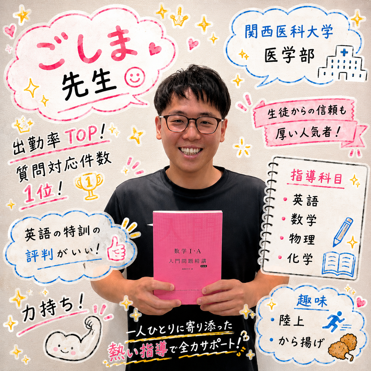 五島先生【関西医科大学/医】先生