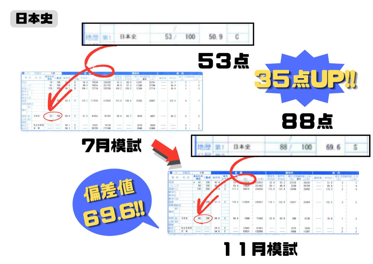 東海圭一郎くん (1)