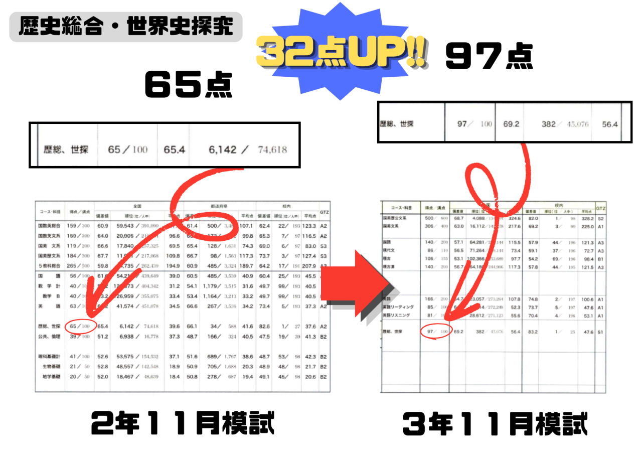 庄司陽音くん