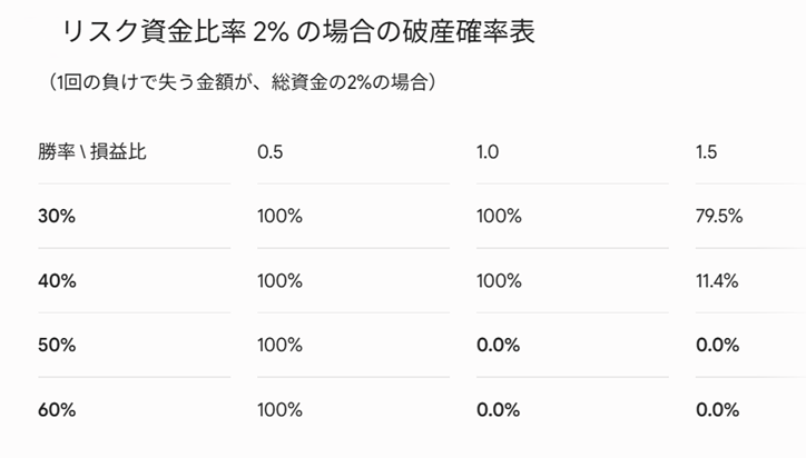 バルサラ