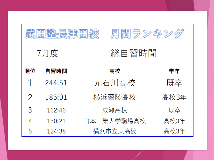 新規 ビットマップ イメージ