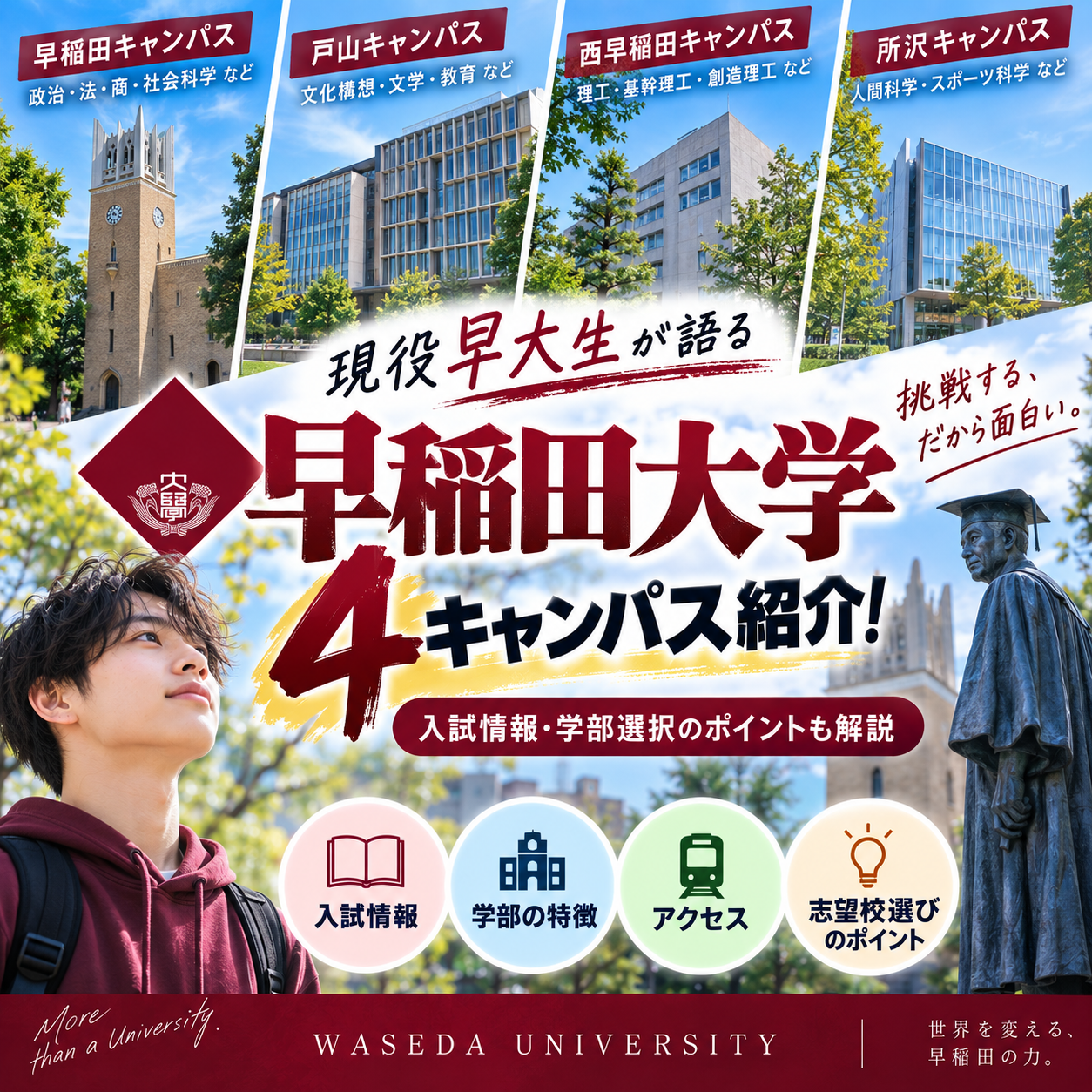 現役早大生が語る早稲田大学の４キャンパス紹介！入試情報・学部選択
