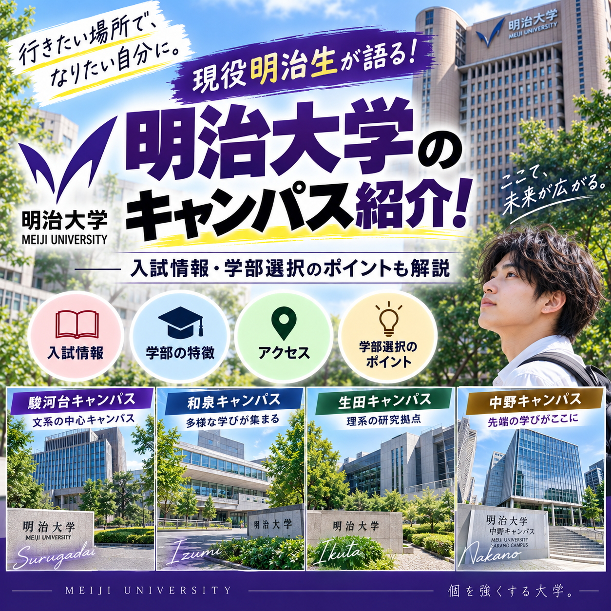 現役明治生が語る！明治大学のキャンパス紹介！入試情報・学部選択
