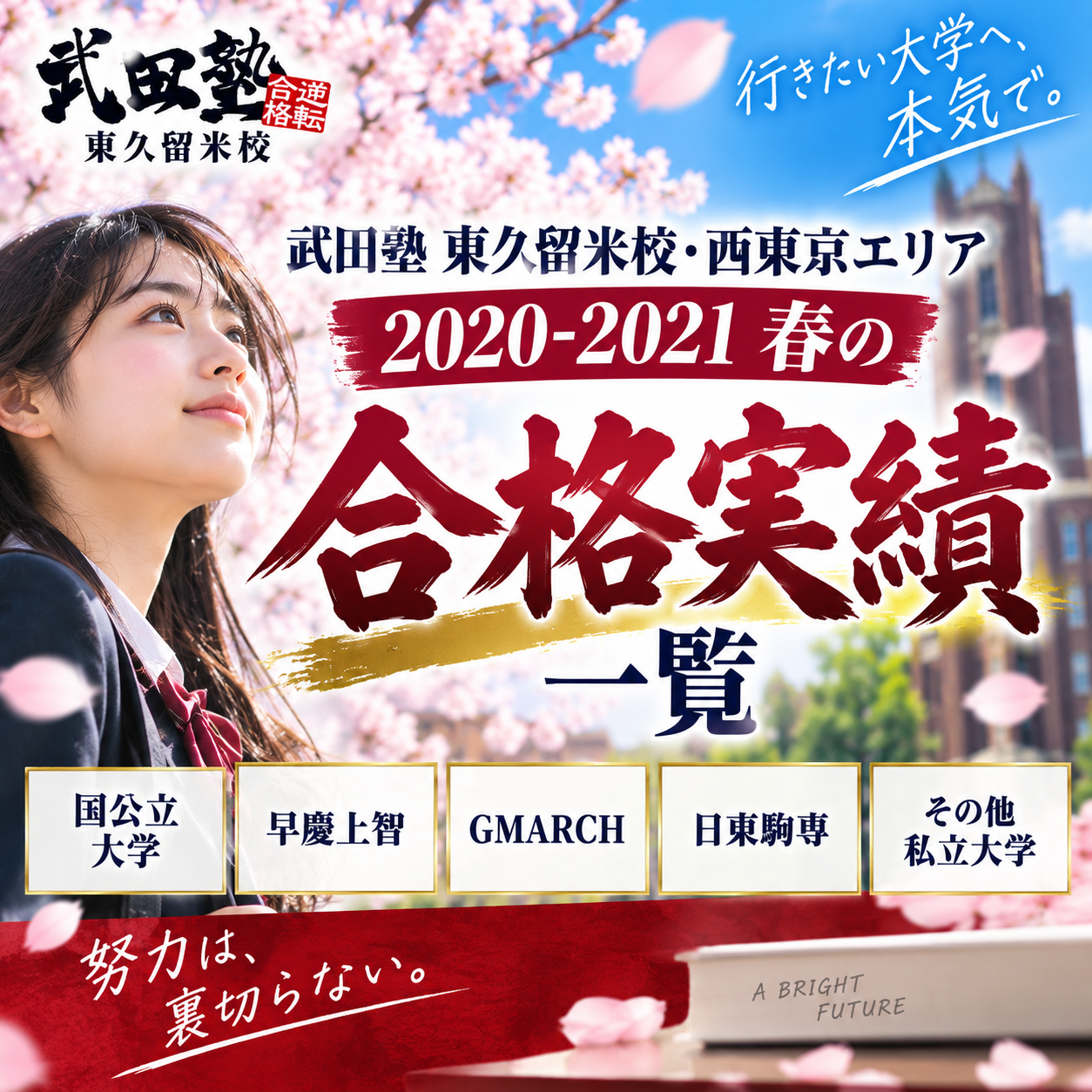 武田塾東久留米校・西東京エリア 2020-2021春の合格実績一覧